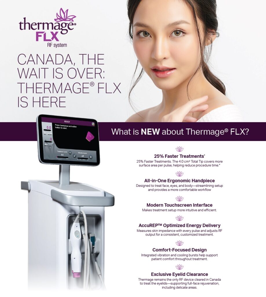 Thermage FLX in Richmond, BC illustration 1